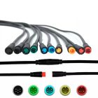 Vízhatlan csatlakozó