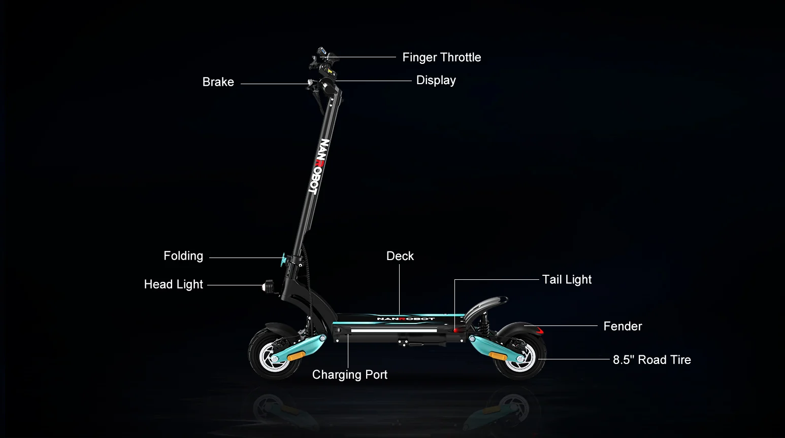 NANROBOT LIGHTNING PRO kezelőszervek